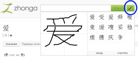 Переведи на китайском 0. Иероглифический словарь китайского языка.