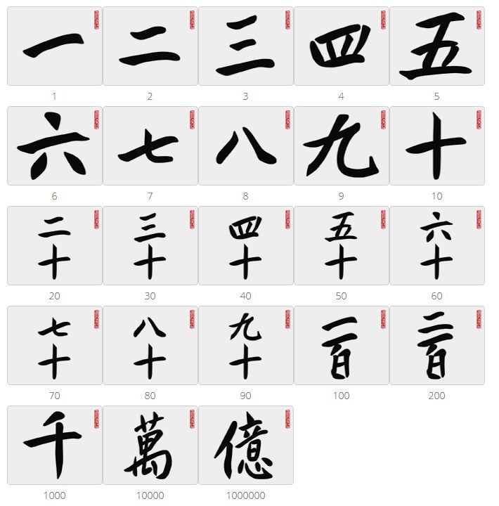 Китайские иероглифы картинки с переводом на русский. Китайские иероглифы. Японские символы и их. Японские иероглифы и их значение. Китайские и японские символы.